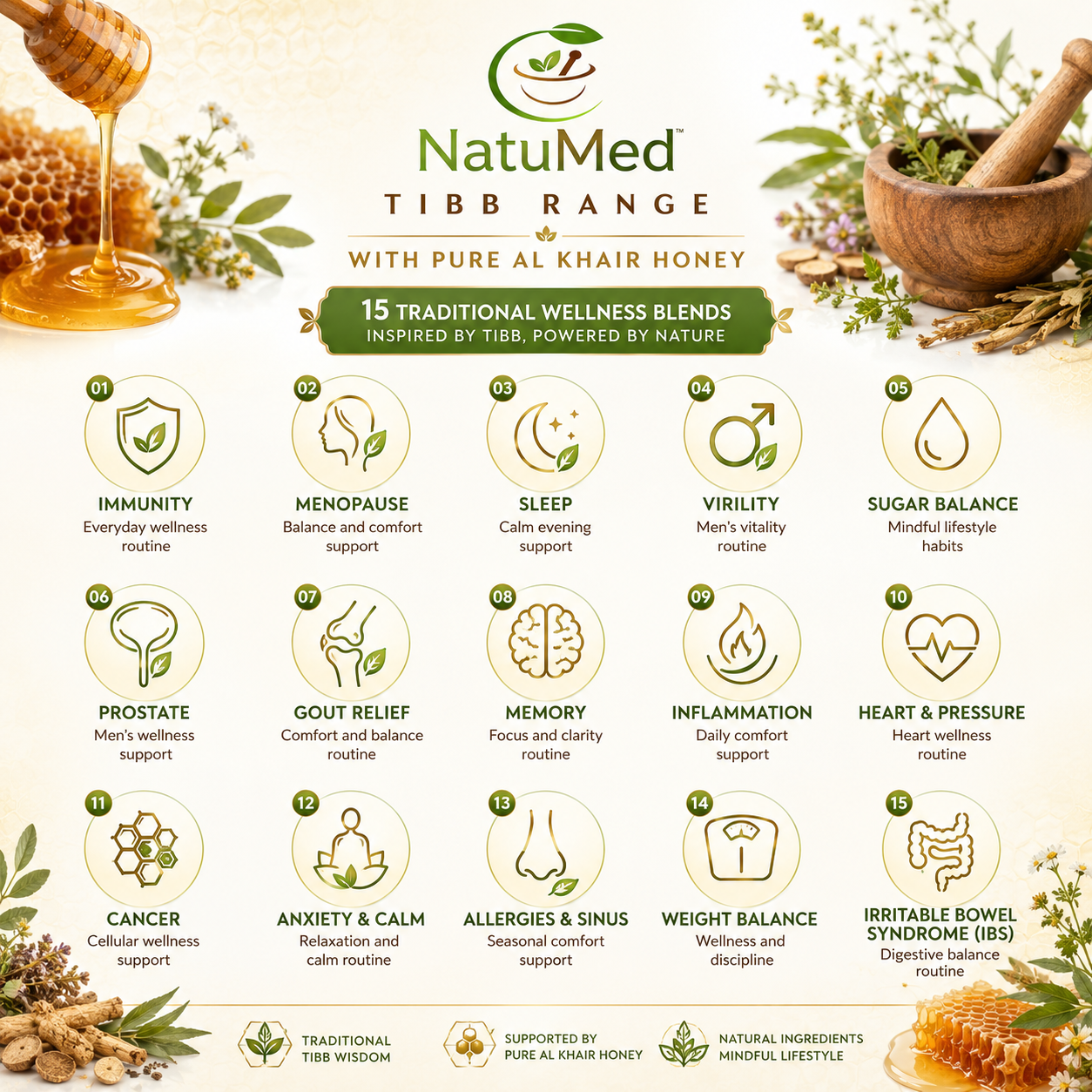 NatuMed Menopause Blend with Pure Al Khair Honey